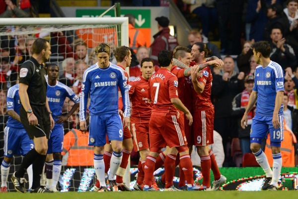 成功的足球 成功的足球