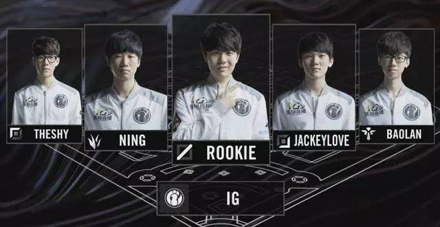 和团队协作 和团队协作