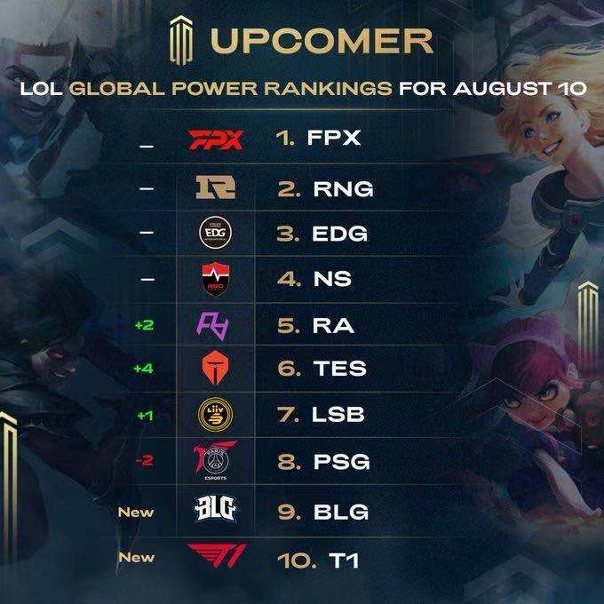 火箭队的未 火箭队的未