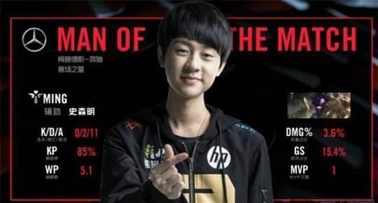 技术层面 技术层面