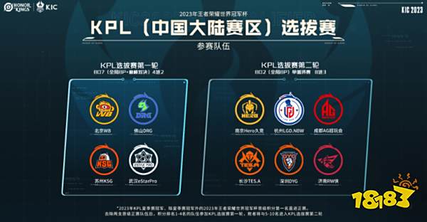 端细节的提 端细节的提